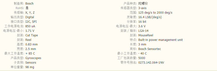 BMG250(图1)
